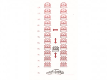Sistema de estacionamento de elevação vertical