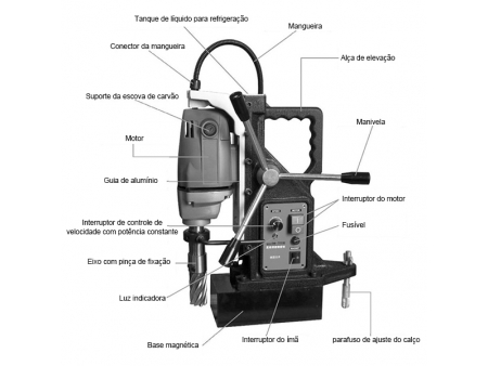 Furadeira de base Magnética