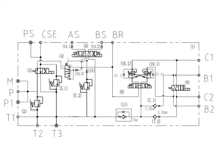 MCM-H Válvula direcional hidráulica