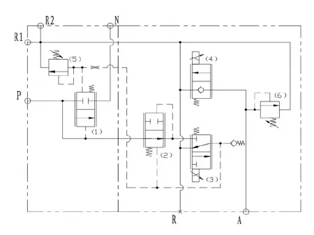 Válvula de elevação eletro hidráulica