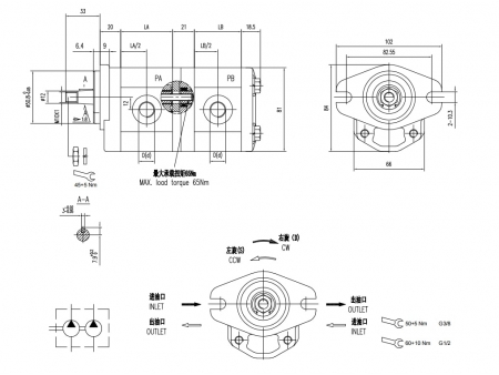 Bomba de engrenagem múltipla
