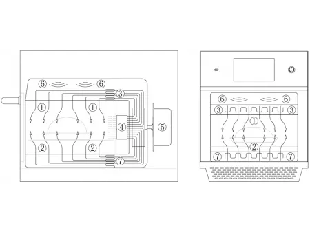 Forno de alta velcodade, 24.3L