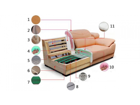Sofá de couro genuíno contemporâneo GF096B