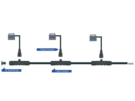Conector T-Branch-M BC05A