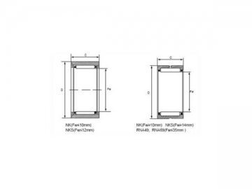 <strong>Rolamentos de agulhas</strong> sem anel interno para trabalhos pesados