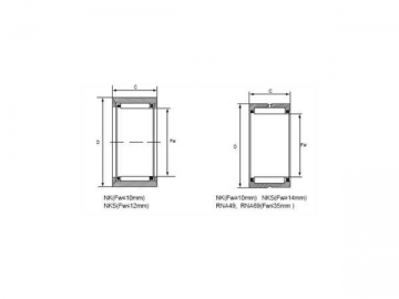 <strong>Rolamentos de agulhas</strong> sem anel interno para trabalhos pesados