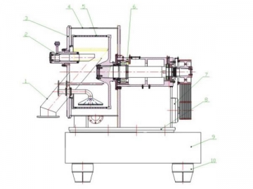 Centrífuga de cesto horizontal com raspador