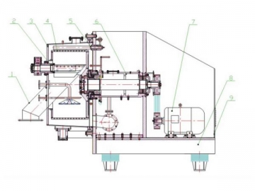 Centrífuga de cesto horizontal com raspador